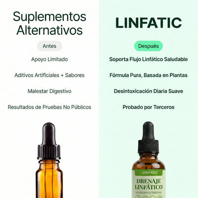 LINFATIC | Gotero Natural de Drenaje Linfático