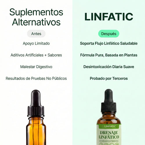 LINFATIC | Gotero Natural de Drenaje Linfático