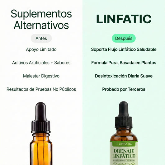 LINFATIC | Gotero Natural de Drenaje Linfático